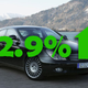 Illustration for article titled Car Industry Carnage: US Auto Sales Down 18.8% For June